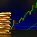 Stack of gold bars in front of a stock market graph