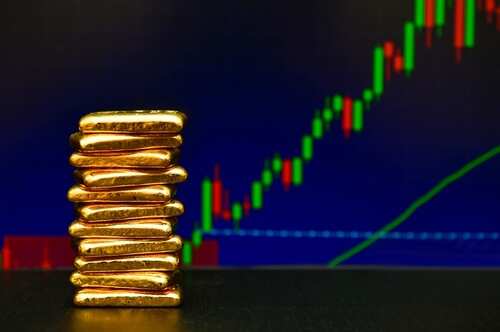 Stack of gold bars in front of a stock market graph